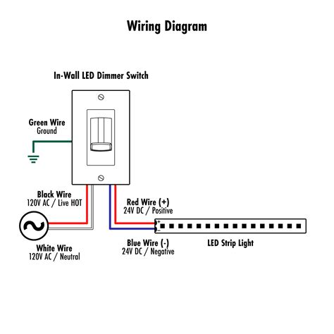 wiring led driver to light switch